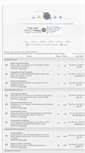Mobile Screenshot of forums.tafn.info
